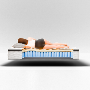 Ray Furniture Prime Gel Memory Top Rated Heated Mattress