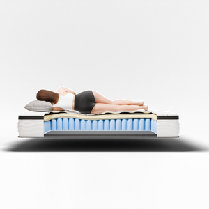 Ray FurniturePrime Gel Memory Top Rated  Prime 3000 Pocket Gel Mattress