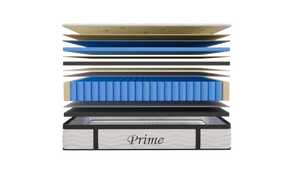 Ray FurniturePrime Gel Memory Top Rated  Prime 3000 Pocket Gel Mattress
